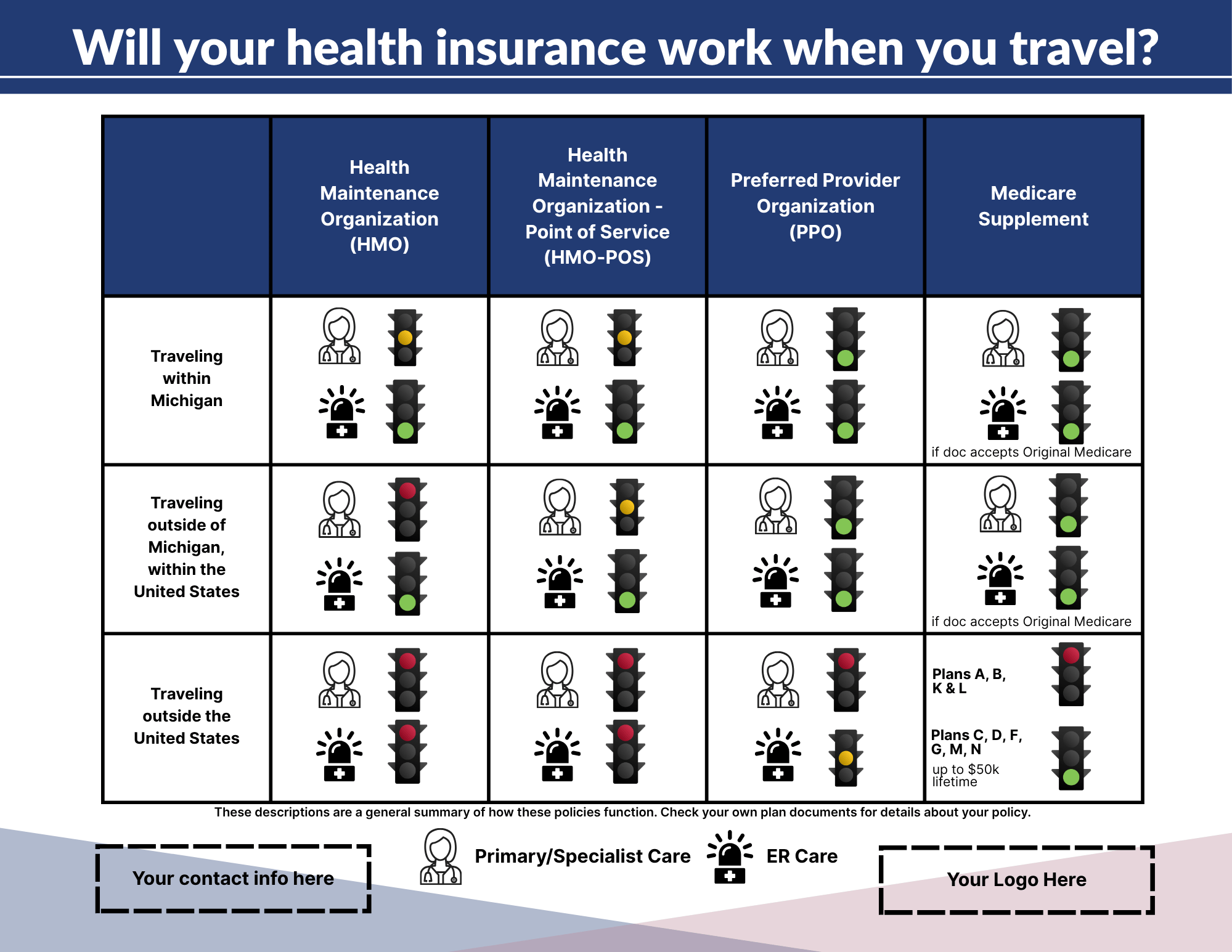 2025.10.16_FMO_Will health insurance work when you travel