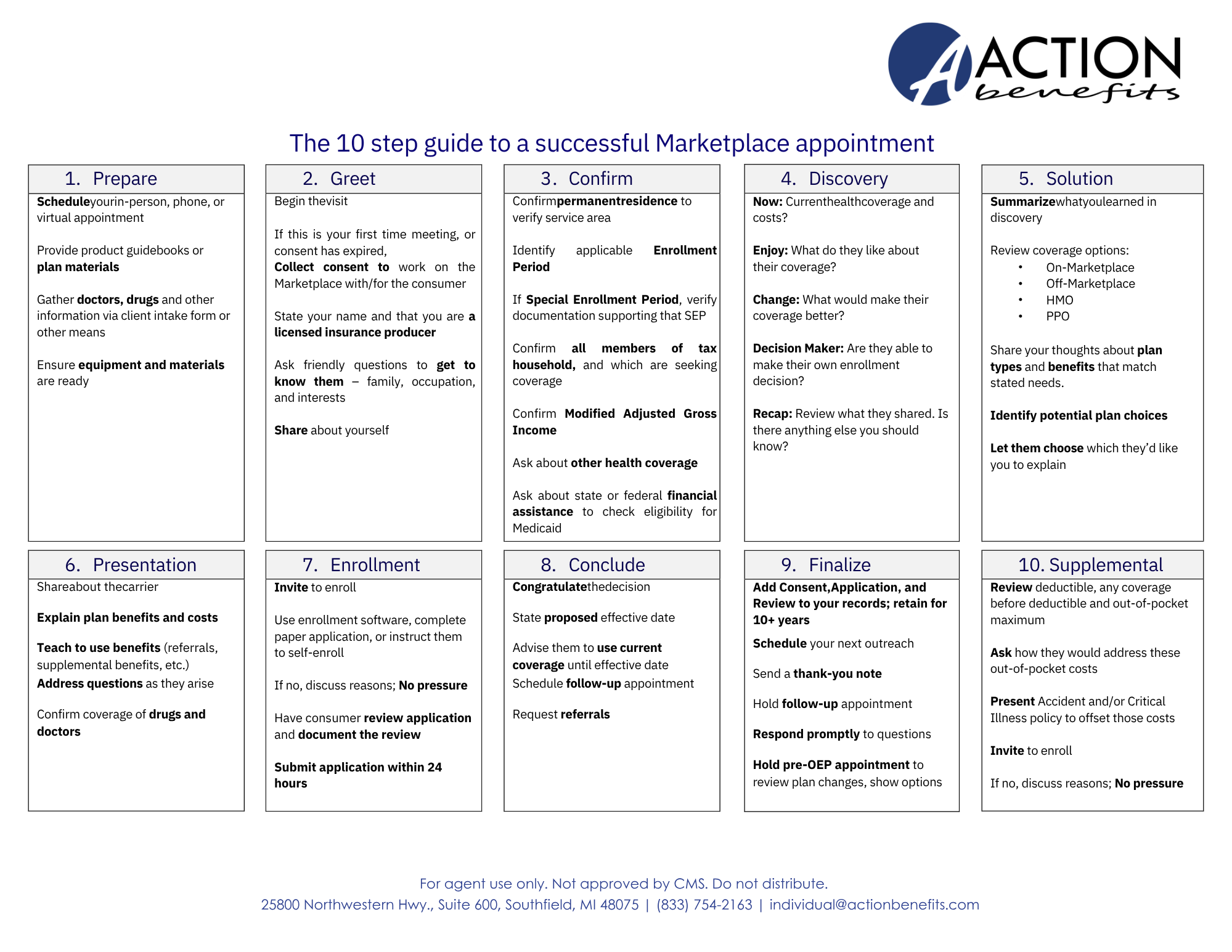 2025.05.13_marketplace_appointment_guide.pdf